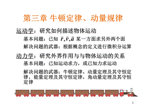 牛顿运动定律学习.ppt