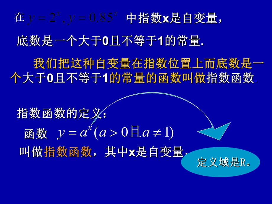 指数函数的图象及性质(一).ppt_第3页