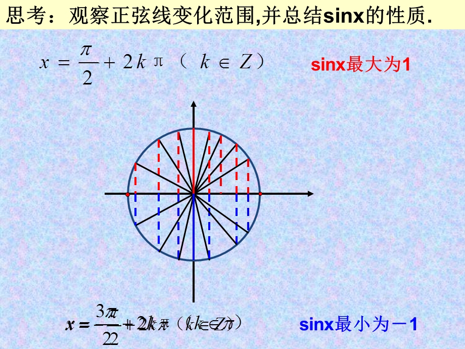 正弦函数的性质(一).ppt_第2页