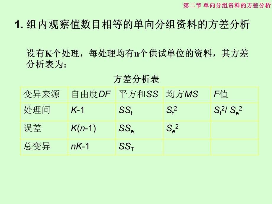 田间统计与分析.ppt_第2页