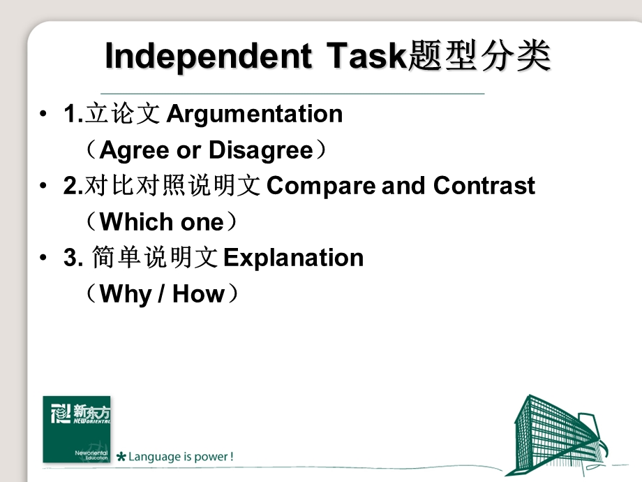 托福强化写作章节堂展示结构章节解全.ppt_第2页