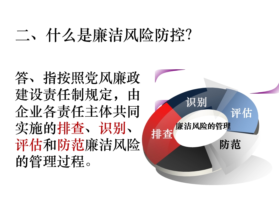 廉洁风险防控知识点.ppt_第3页