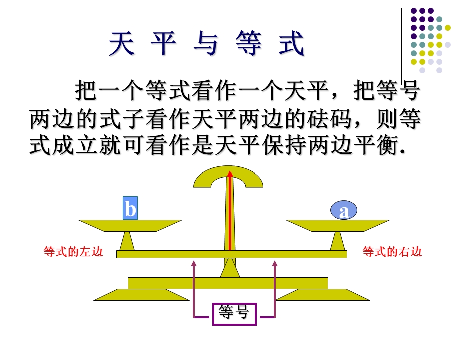 授课人gulzy.ppt_第3页