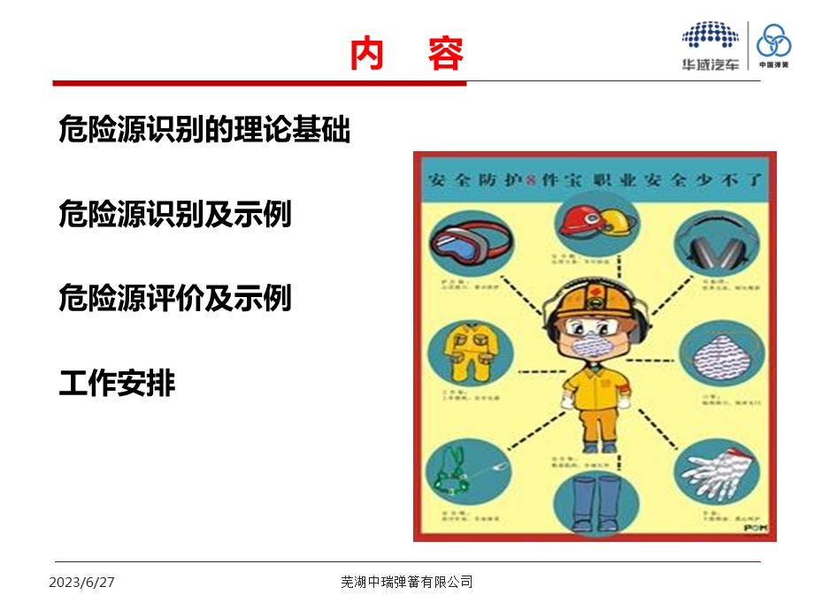 危险源辨识与评价.ppt_第2页