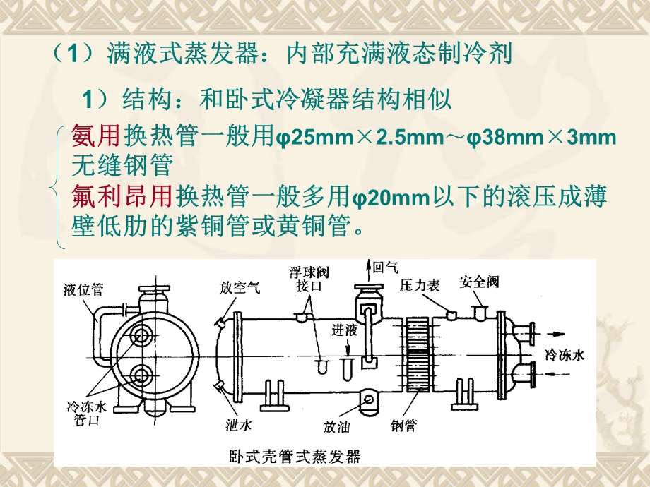 蒸汽压缩式制冷循环四大部件之三蒸发器.ppt_第3页