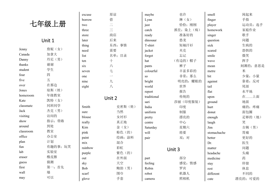 冀教版最新完整版初中英语词汇表.doc_第1页