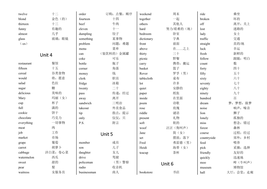 冀教版最新完整版初中英语词汇表.doc_第2页