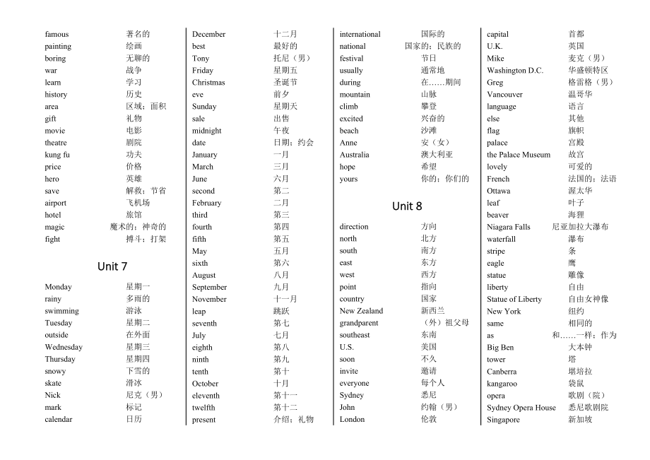 冀教版最新完整版初中英语词汇表.doc_第3页