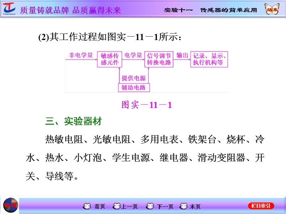 实验十一传感器的简单应用.ppt_第2页