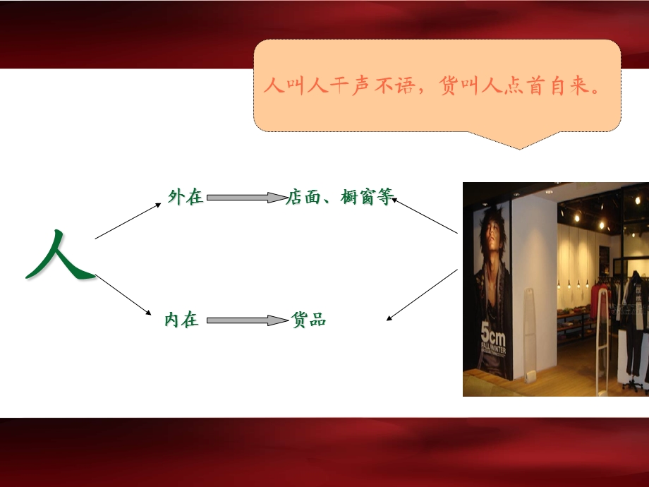 拿货技巧.ppt_第3页