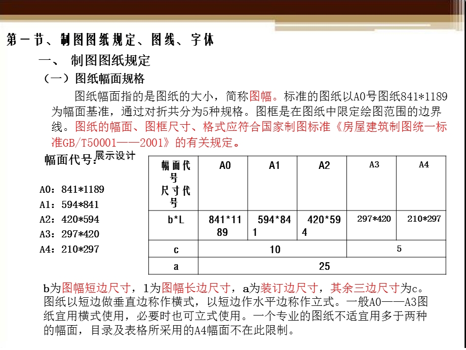 展示设计制图基础.ppt_第3页