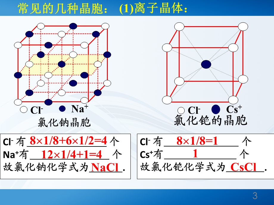 晶体密度的计算.ppt_第3页