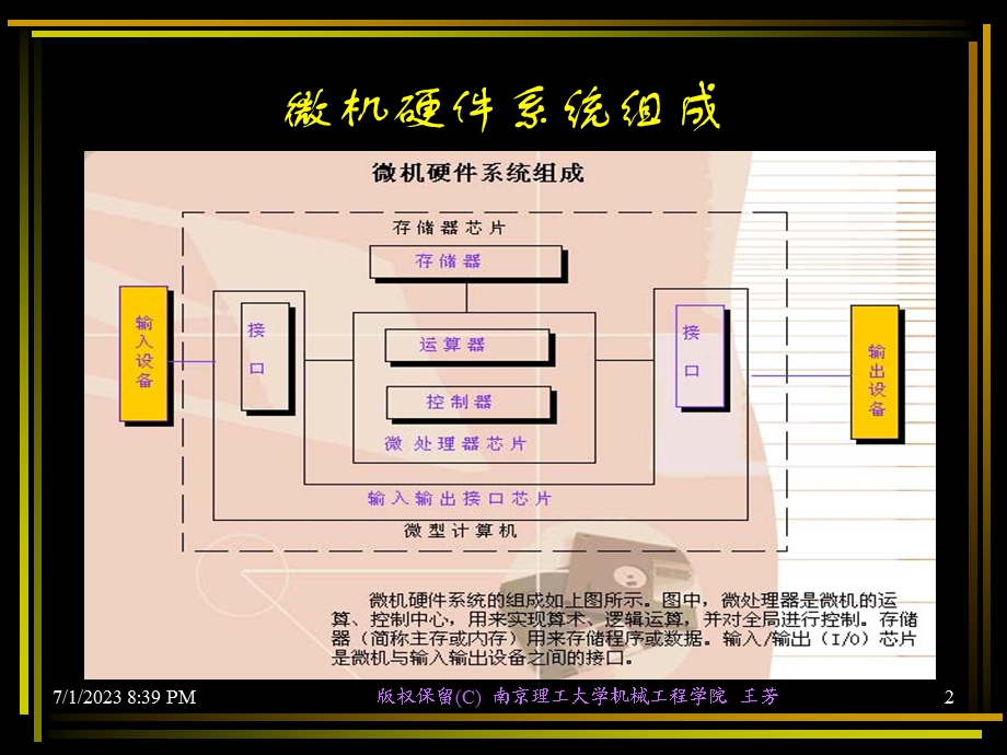 输入和输出接口技术.ppt_第2页