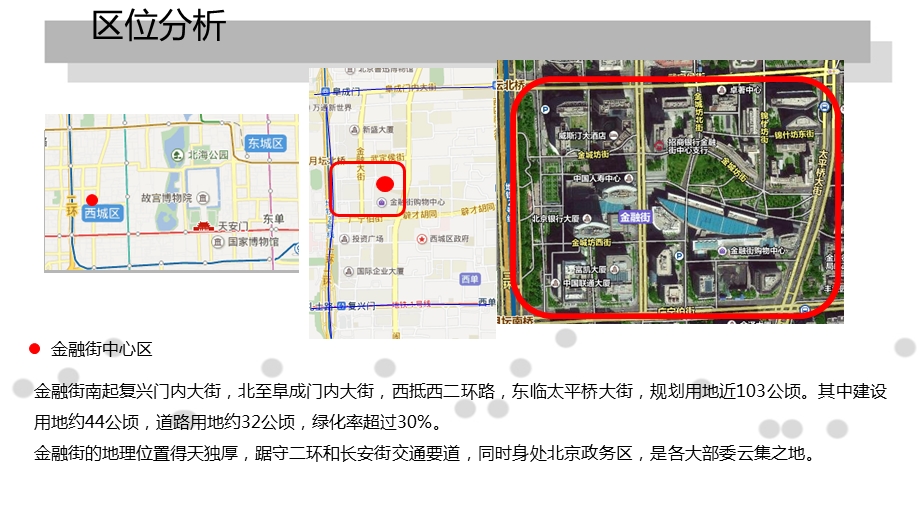 金融街中心区调研.ppt_第2页