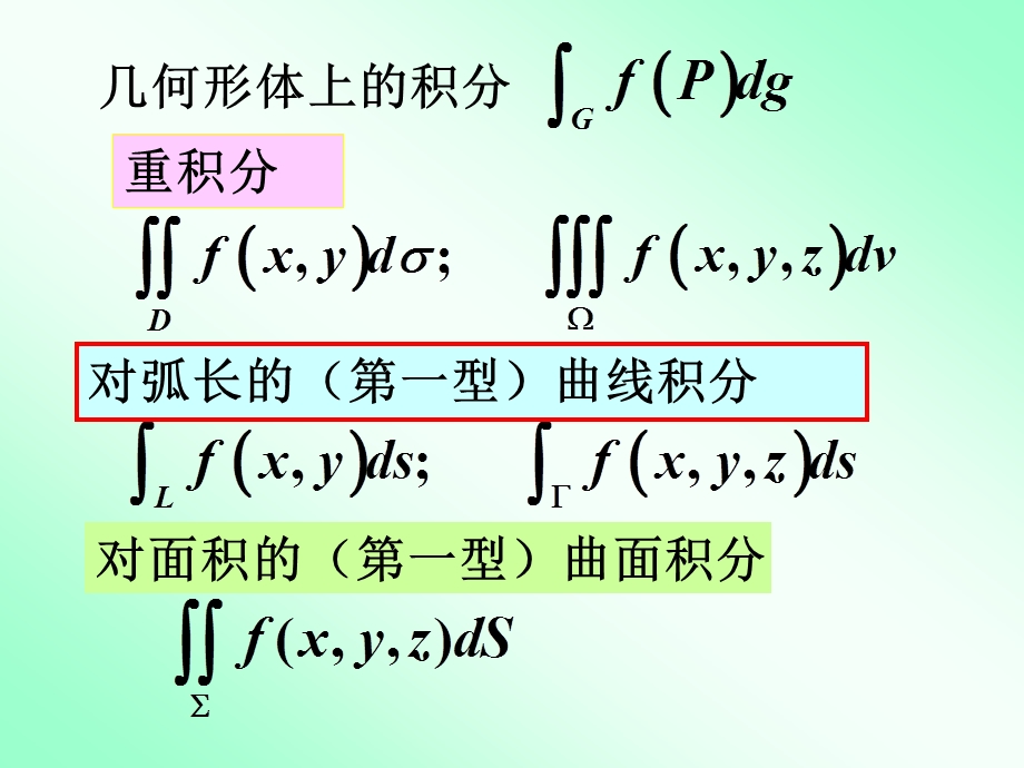 四节对弧长曲线积分.ppt_第3页