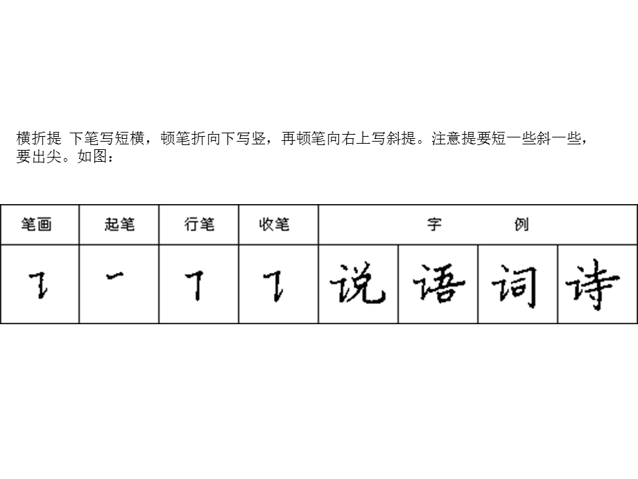 笔画(横折提、横折折撇).ppt_第1页