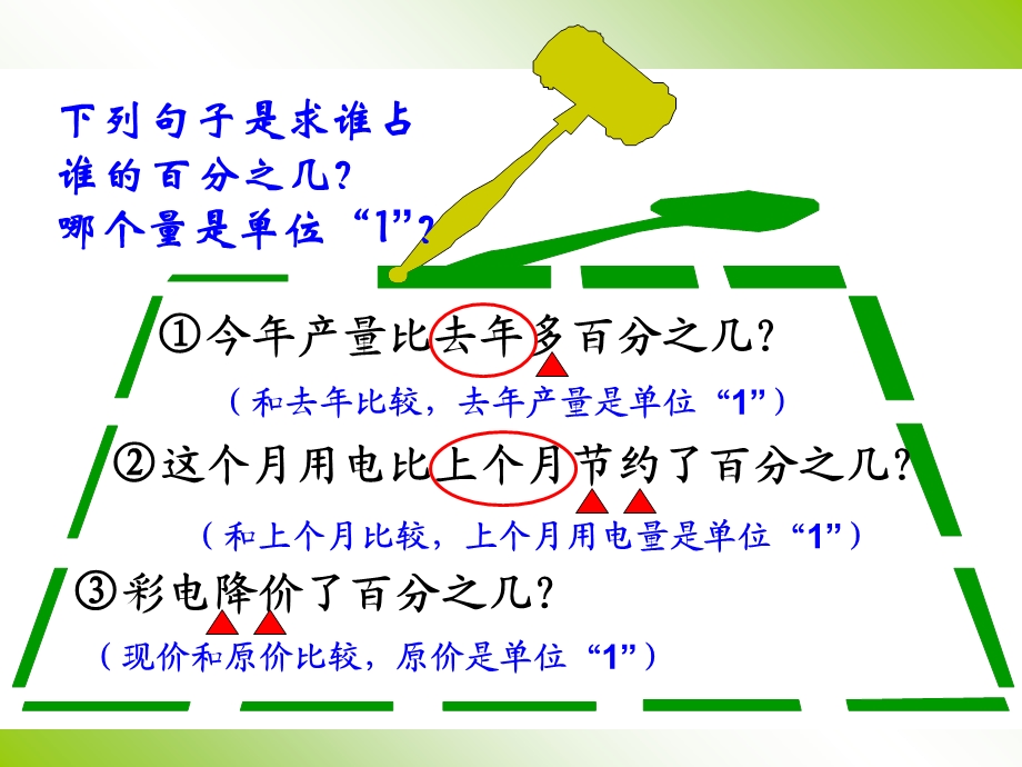 用百分数解决问题(二)1.ppt_第2页