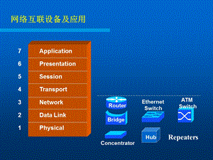 综合布线网络第二讲.ppt