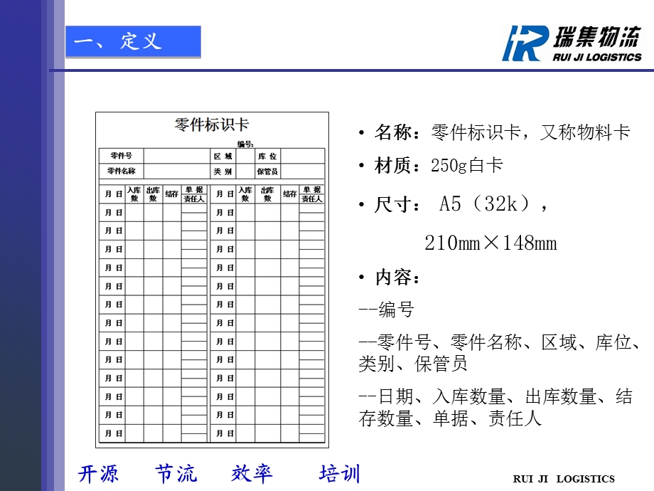 物料卡重要性及填写规范.ppt_第3页