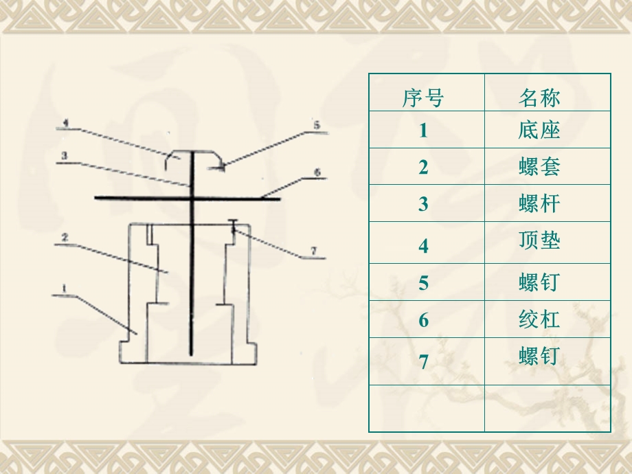 简明化工制图第十四讲.ppt_第2页