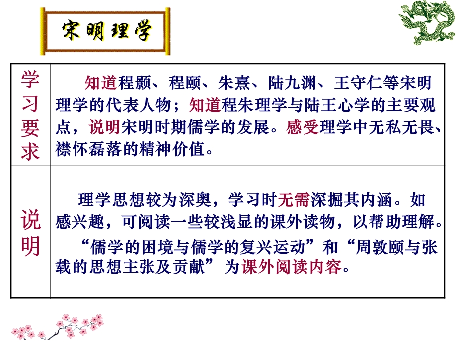 理学类理学思想较为深奥.ppt_第2页