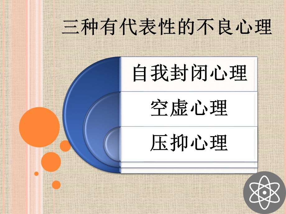 学会心理自我调节.ppt_第3页