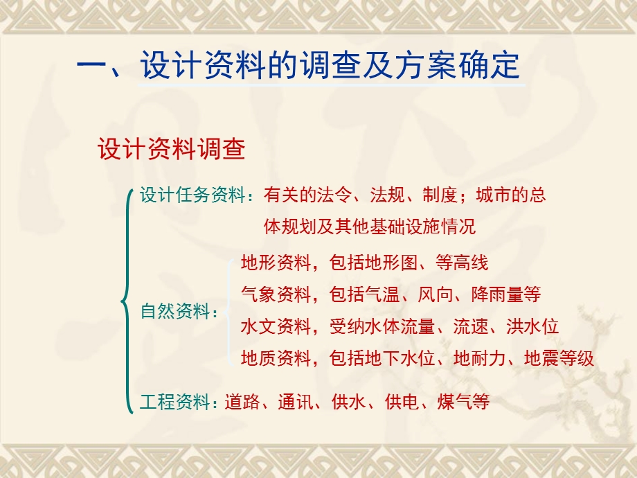 污水管道系统设计.ppt_第2页