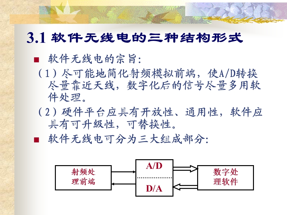 软件无线电的结构.ppt_第2页