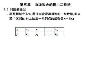 曲线拟合的最小二乘法.ppt