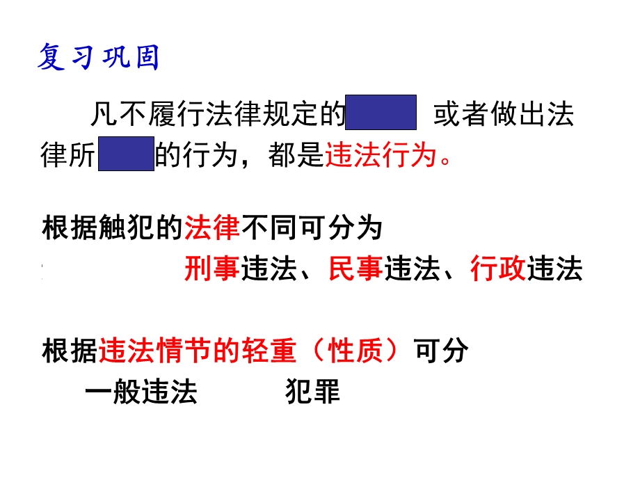 学会依法自律预防违法犯罪.ppt_第2页