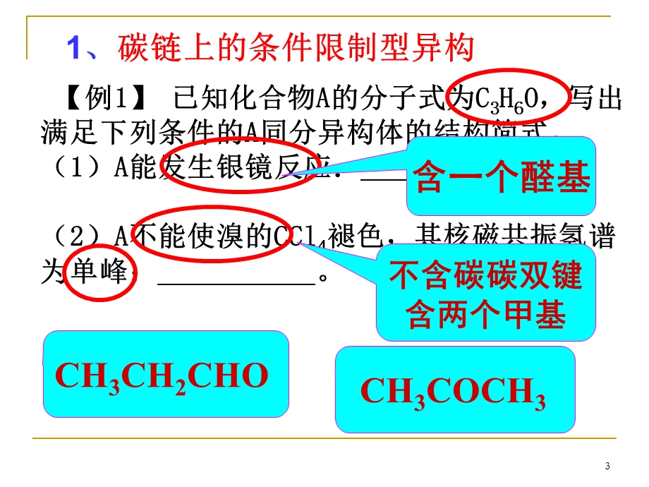 有限制条件的同分异构体的书写.ppt_第3页