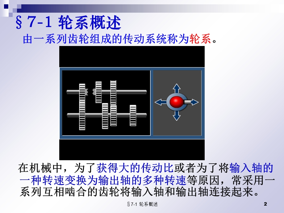 机械设计基础第7章轮系.ppt_第2页