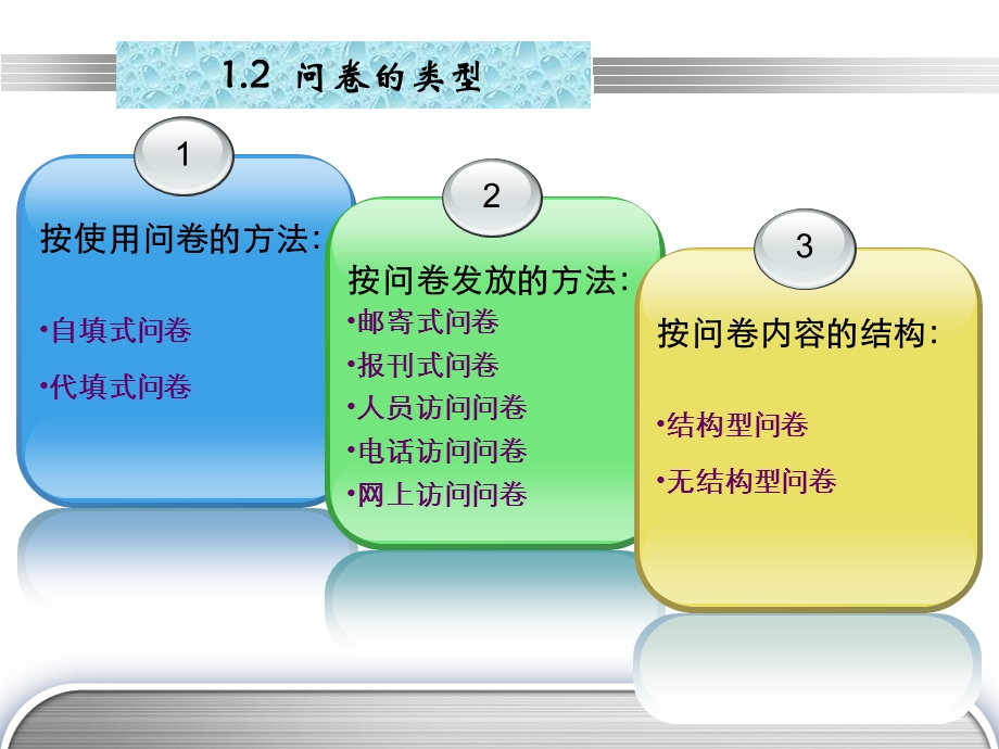 市场调查问卷及量表设计.ppt_第3页