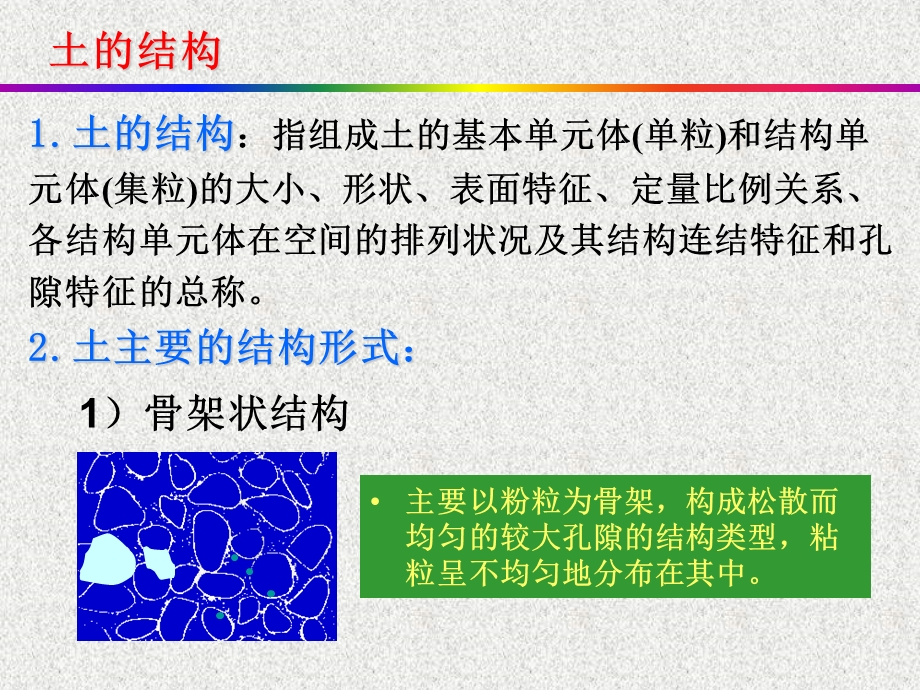 土的结构.ppt_第2页