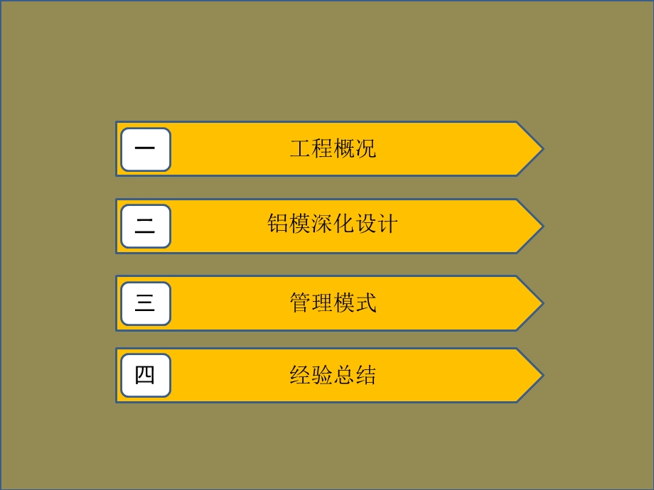 华润二十四城铝模施工经验总结.ppt_第2页