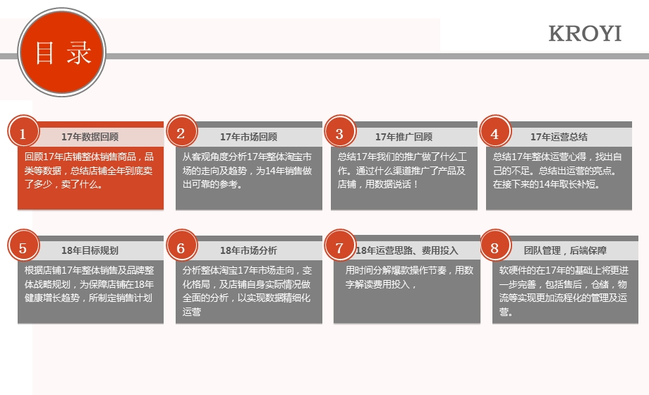 天猫店铺年度规划及总结方案.ppt_第2页