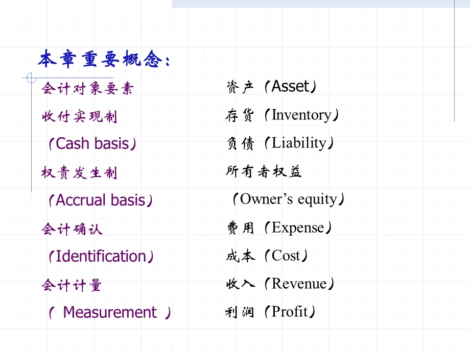 六章会计对象要素的确认与计量.ppt_第2页