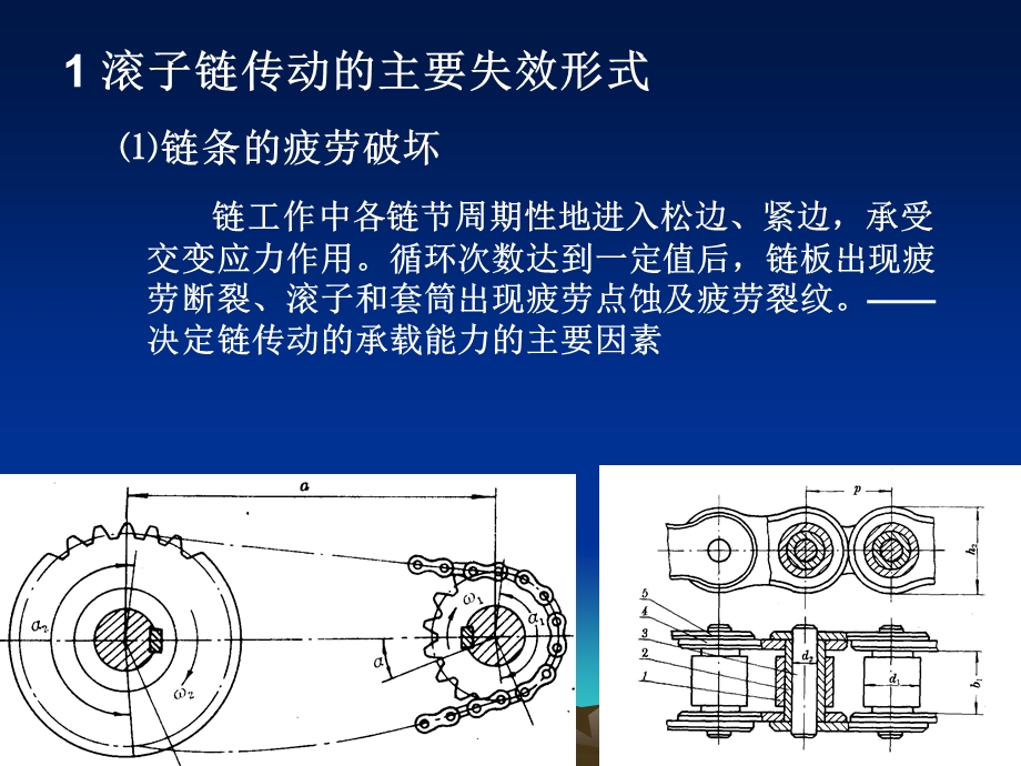 机械设计滚子链传动的设计计算.ppt_第2页