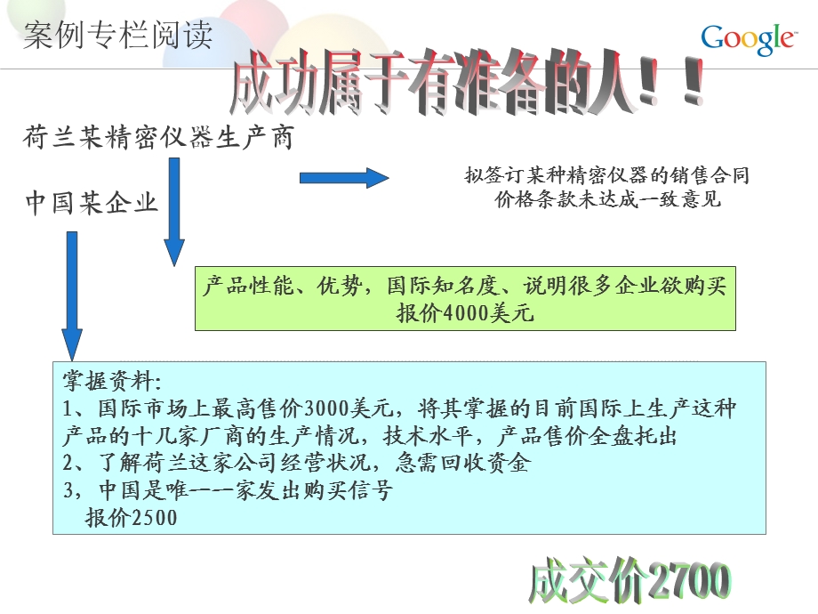 四周ppt课件.ppt_第3页