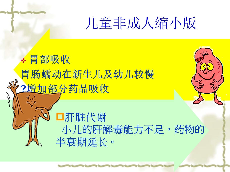 婴幼儿用药的特点.ppt_第3页