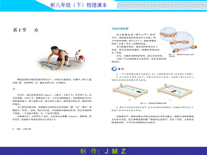 2013年人教版八年级下册物理课本电子版电子课件.ppt