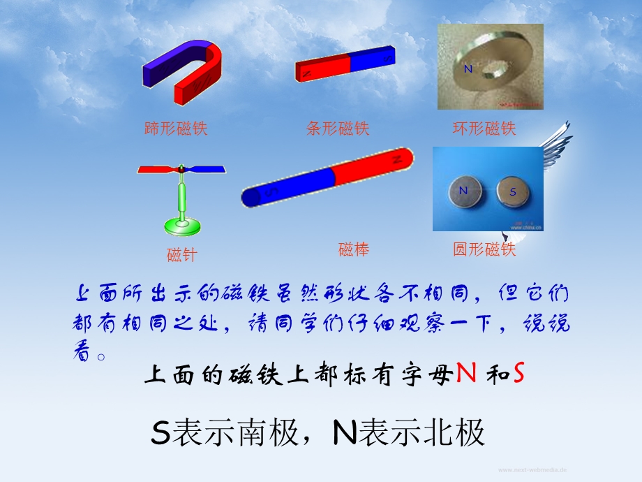 你见过的磁铁的形状是怎样的请说说看.ppt_第3页