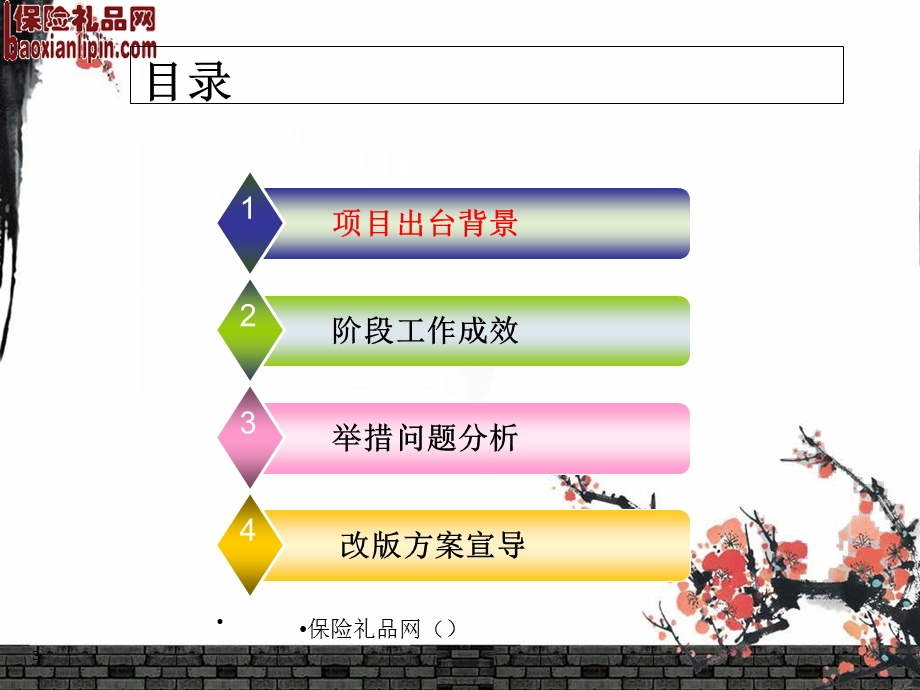 2013年三月新军计划专题介绍.ppt_第3页