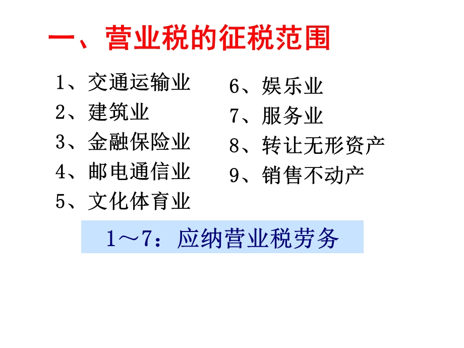 营业税纳税实务.ppt_第3页