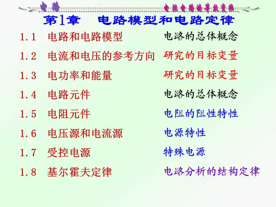 2电路第二章邱光源高等教育出版社(第1章电路模型和电路定律).ppt_第1页