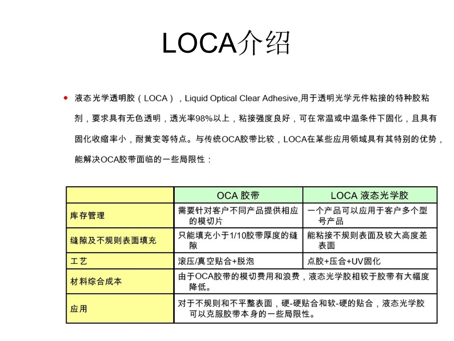 液态光学胶应用.ppt_第2页