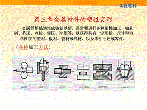 金属材料的塑性变形.ppt