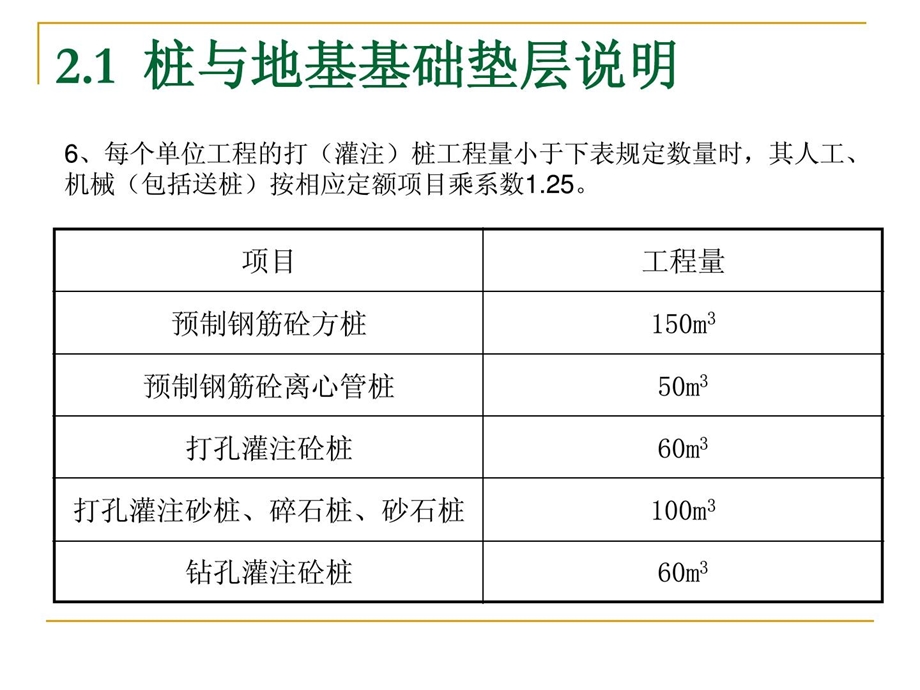 桩与地基基础垫层工程(师长教师应用).ppt_第3页