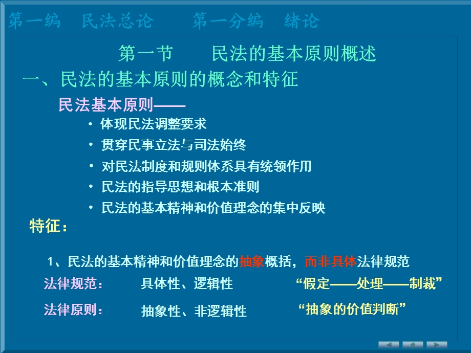 民法学习2民法基本原则ppt课件.ppt_第2页