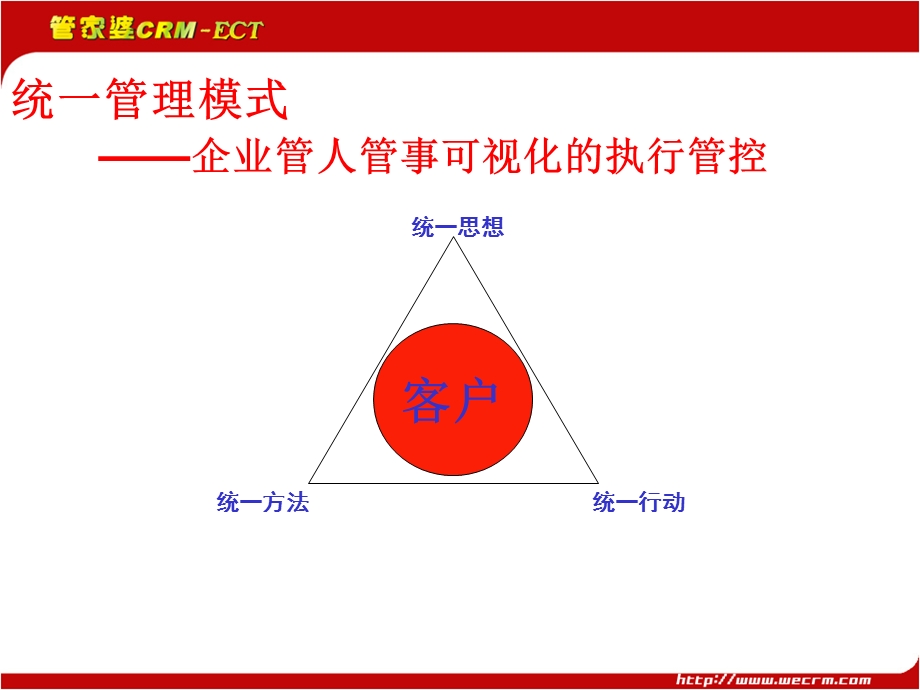 蚂蚁课堂-透明管理.ppt_第3页